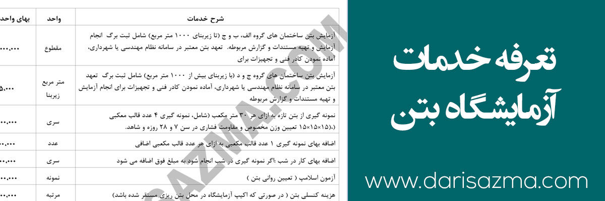 تعرفه آزمایش بتن 1404